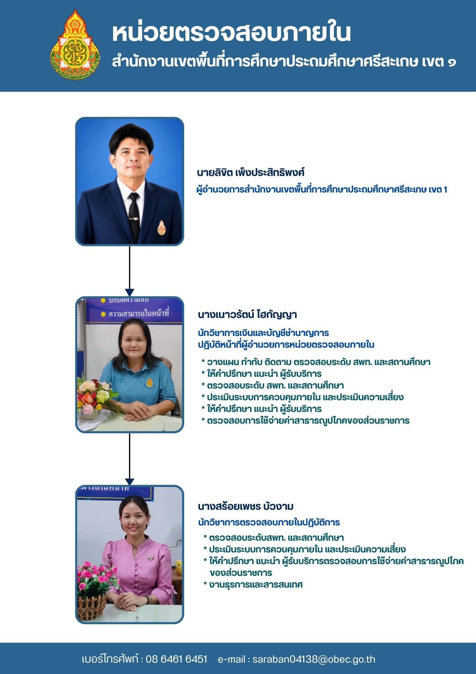 File Image