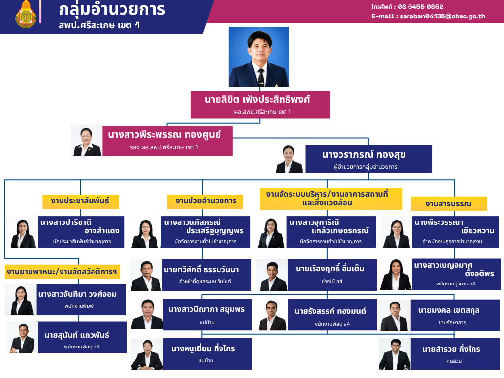 File Image